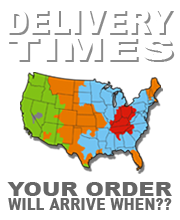 Teak Order Delivery Times